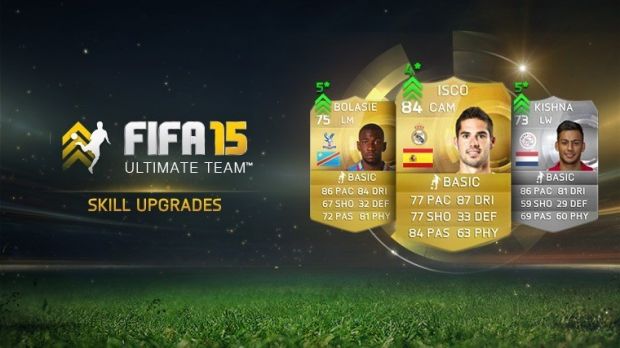 FIFA 15 Skill Upgrades