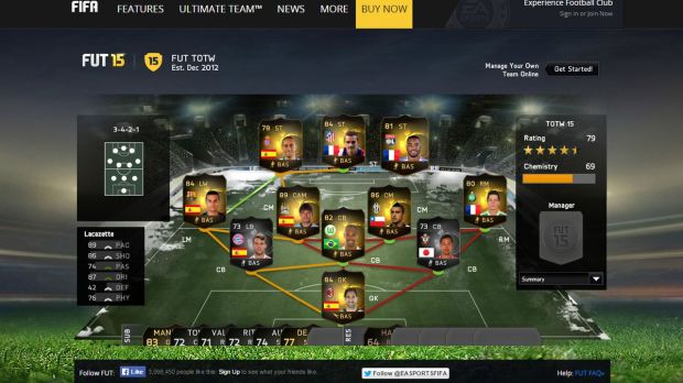 FIFA 15 Team of the Week Ultimate Team