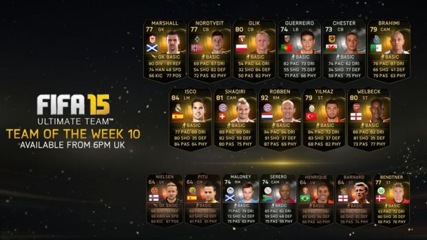 FIFA 15 Ultimate Team delivery