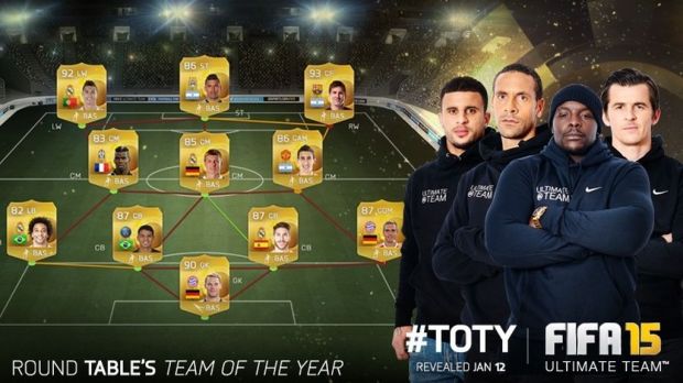 FIFA 15 Expert Team of the Year