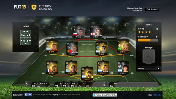 Team of the Week for FIFA 15