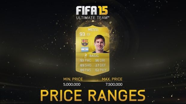 FIFA 15 Price Range concept