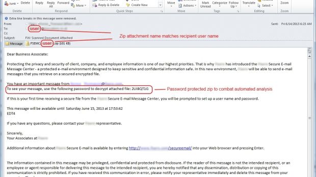 Malware email