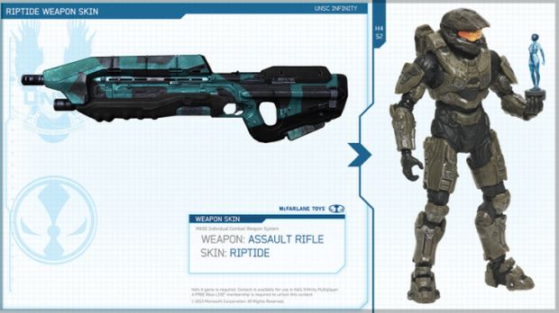 Halo 4 Toy and DLC