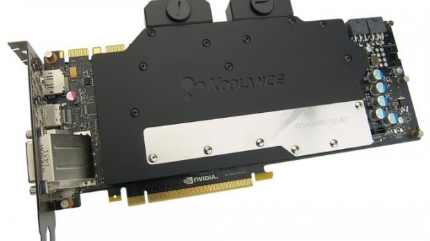 Koolance VID-NX980 installed
