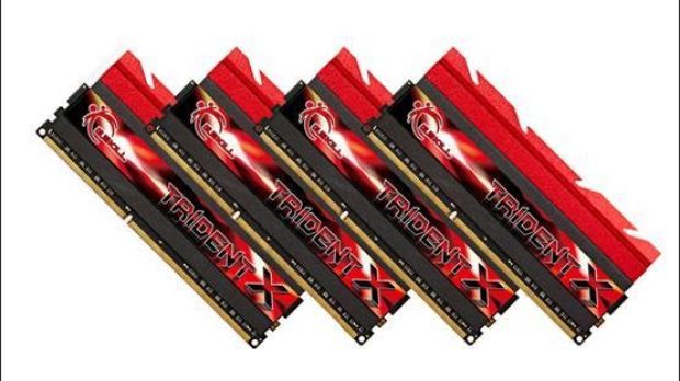 G.Skill Intros Fastest Ever 32 RAM Kit