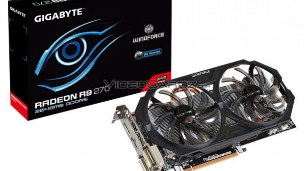 Gigabyte R9 270 WindForce 2X