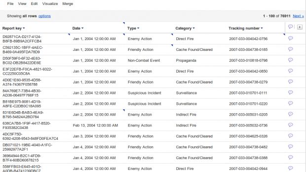 A table created with Google Docs Fusion Table