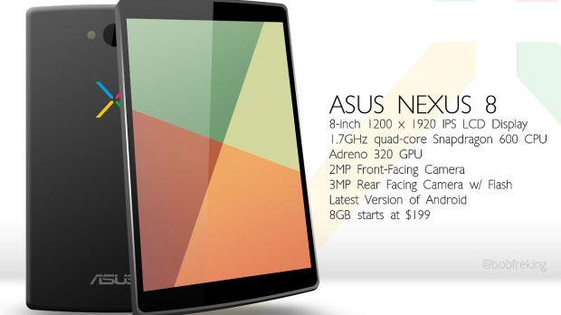 Nexus 8 could be manufactured by ASUS