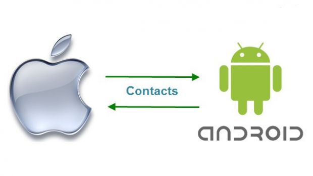 Transfer contacts from iOS to Android