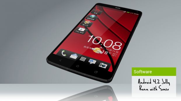HTC M7 Concept