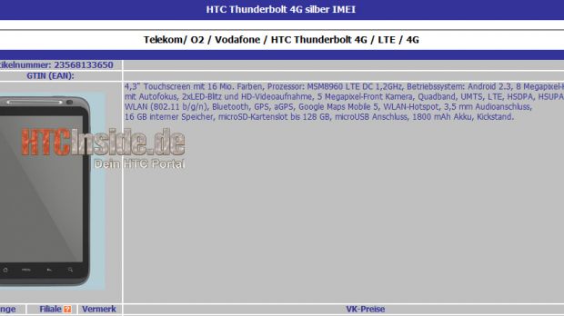 HTC Thunderbolt rumored specs