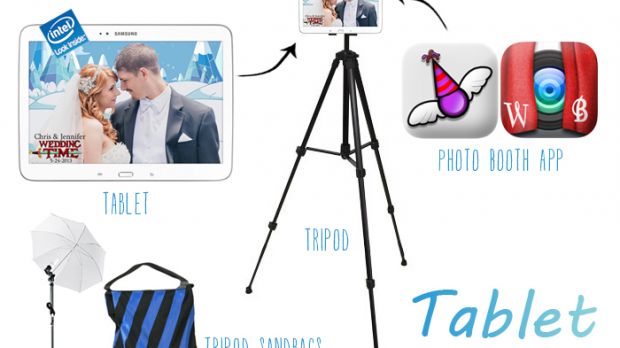 This is how you turn your tablet into a photobooth