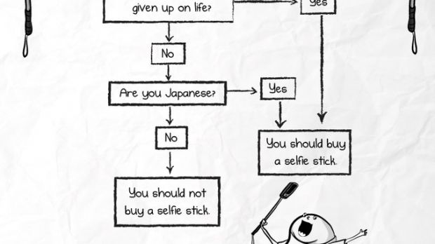 A guide to picking up a selfie-stick