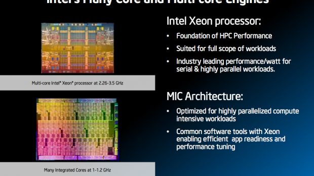 Intel Xeon E5 Server CPU Performance Detailed