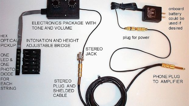 Patented Wire  Patented Music Wire