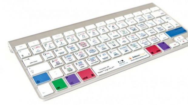 Logic Pro X Wireless Keyboard