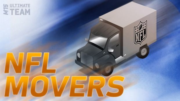 Madden NFL 15 is adding Movers to Ultimate Team