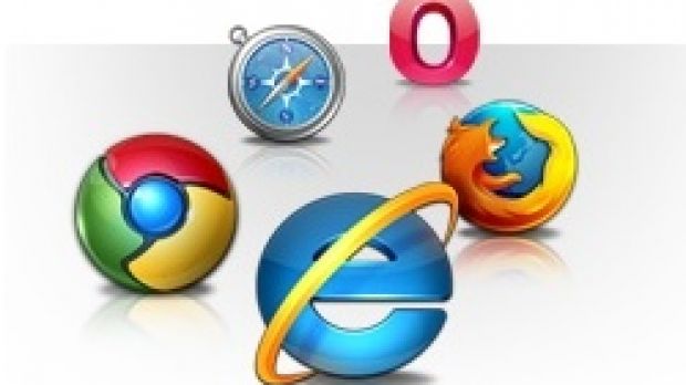 Major Browsers Logos