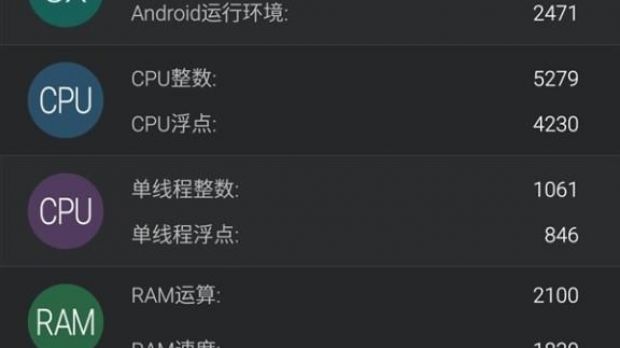 Meizu’s M2 Note scores low in AnTuTu