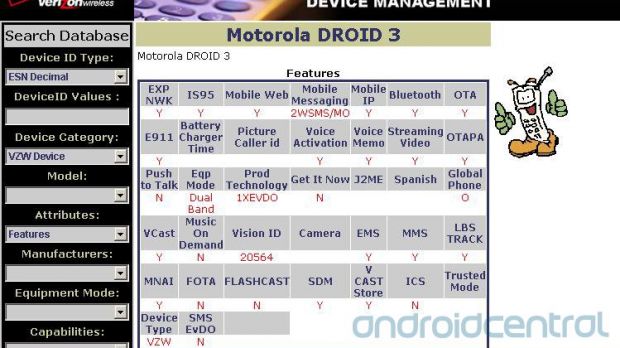 Motorola DROID 3 in Verizon's systems