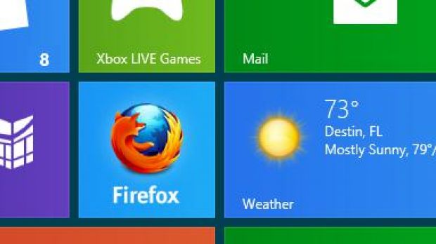 The Firefox Windows 8 tile, not final