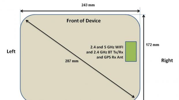 Mystery Samsung tablet SM-T520 goes through the FCC
