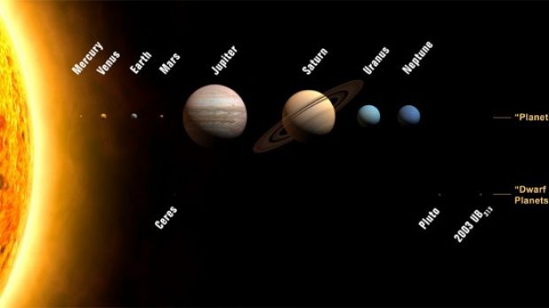 Pluto is a dwarf planet orbiting the Sun at the edge of the Solar System