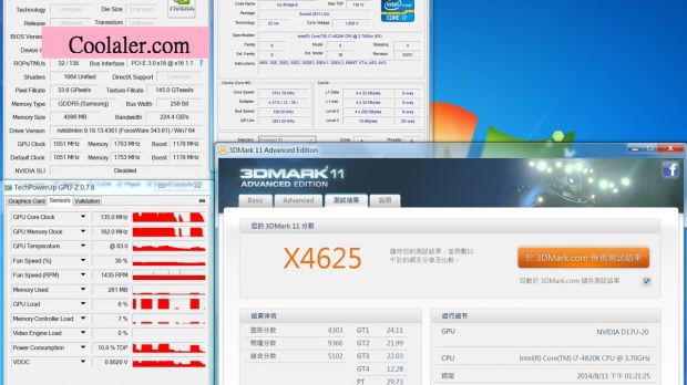 NVIDIA GeForce GTX 870 Maxwell benchmark
