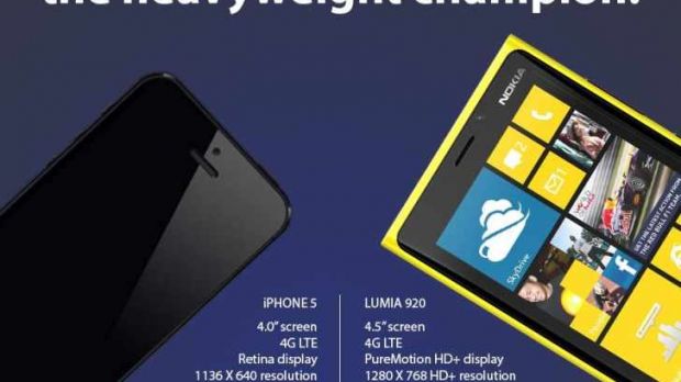 Lumia 920 vs iPhone 5 comparison