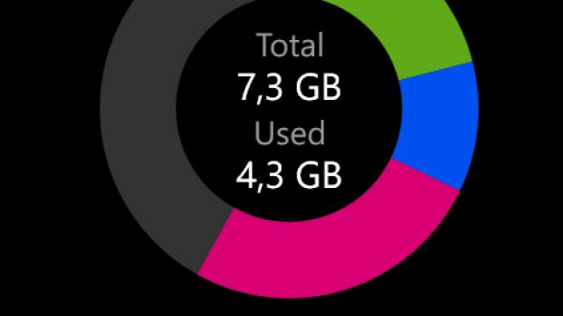 Nokia's Lumia Storage Check Beta app