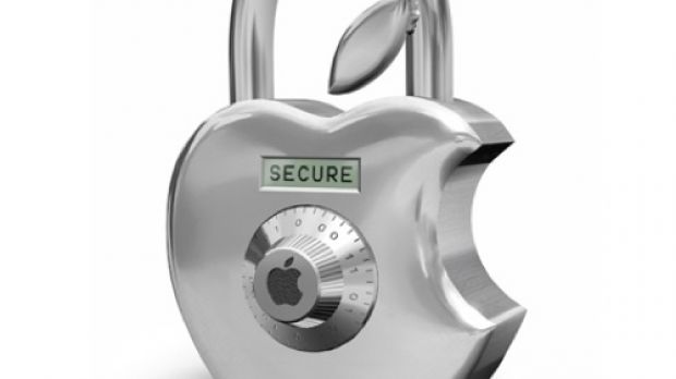 OS X security