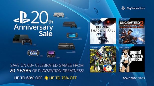 The PlayStation Store Has PS2 Classic Games For PS4 For Cheap