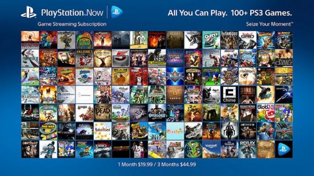 PS Now has a subscription option
