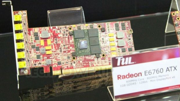 PowerColor E6000 Embedded Radeon Video Cards
