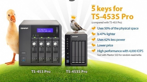 TS-453S Pro versus normal NAS