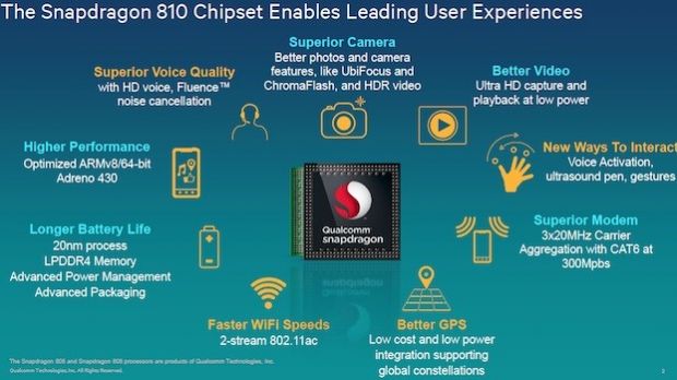 Qualcomm Snapdragon 810 as it was presented back in April