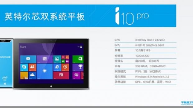 Ramos i10 Pro dual-OS tablet actually launches