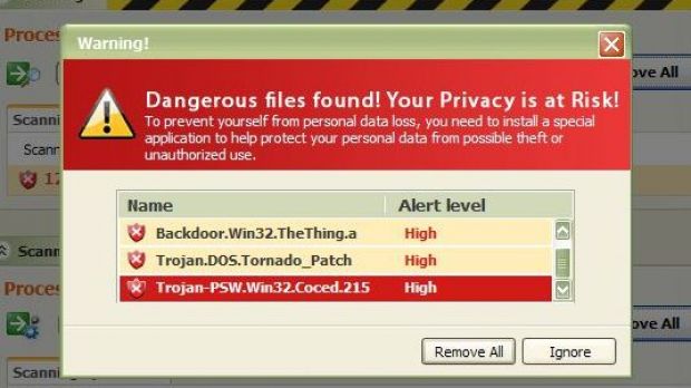 Rogue Antivirus 2008 Online Security Scanner