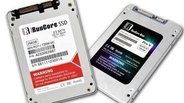 RunCore SSD drives