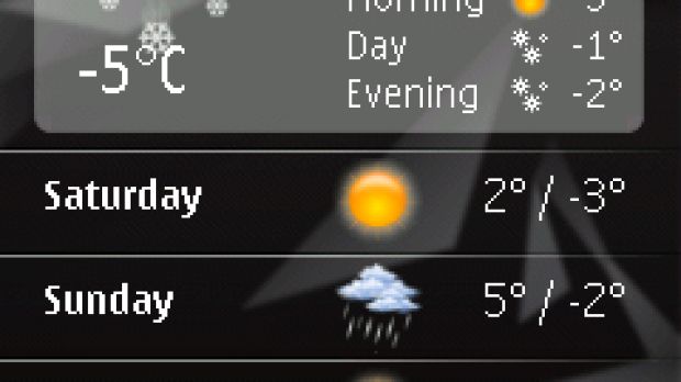 SPB Weather 2.0 for Symbian