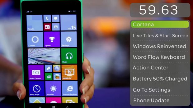 Changes in Windows Phone 8.1 for Samsung ATIV S Neo