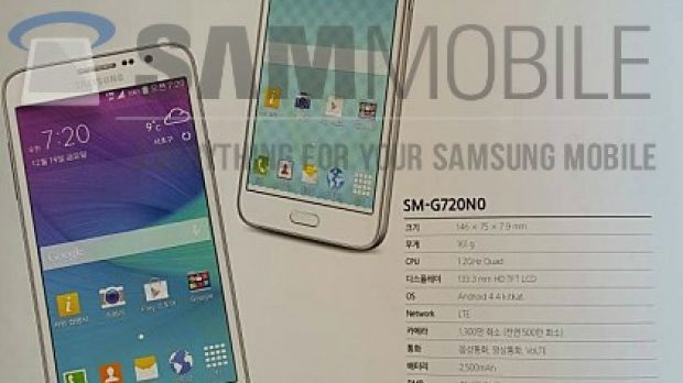 Samsung Galaxy Grand Max leaks