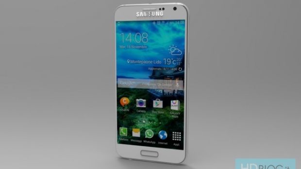 Possible Samsung Galaxy S6 frontal image