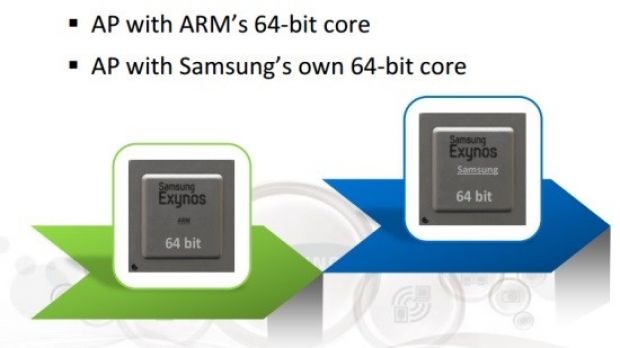 Samsung own GPU might debut in 2015
