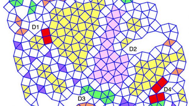 The first example of a polymer quasicrystal - an ordered pattern that never repeats.