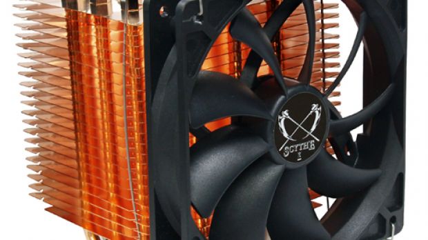 The copper cooler with fan