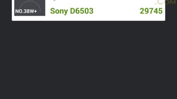 Sony D6503
