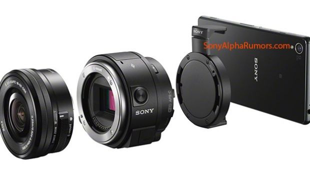 Sony E-Mount camera leaks out