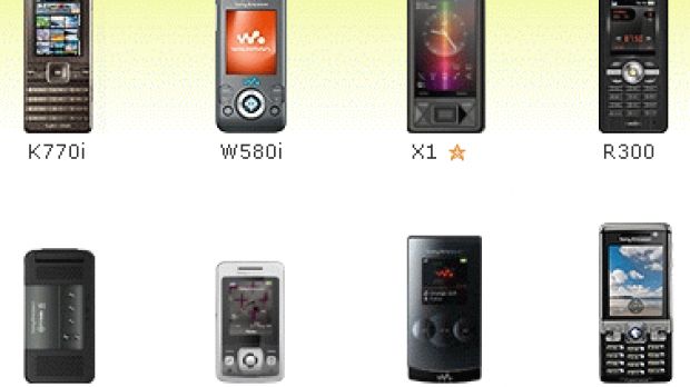 Sony Ericsson W980 withouth the "coming soon" sign